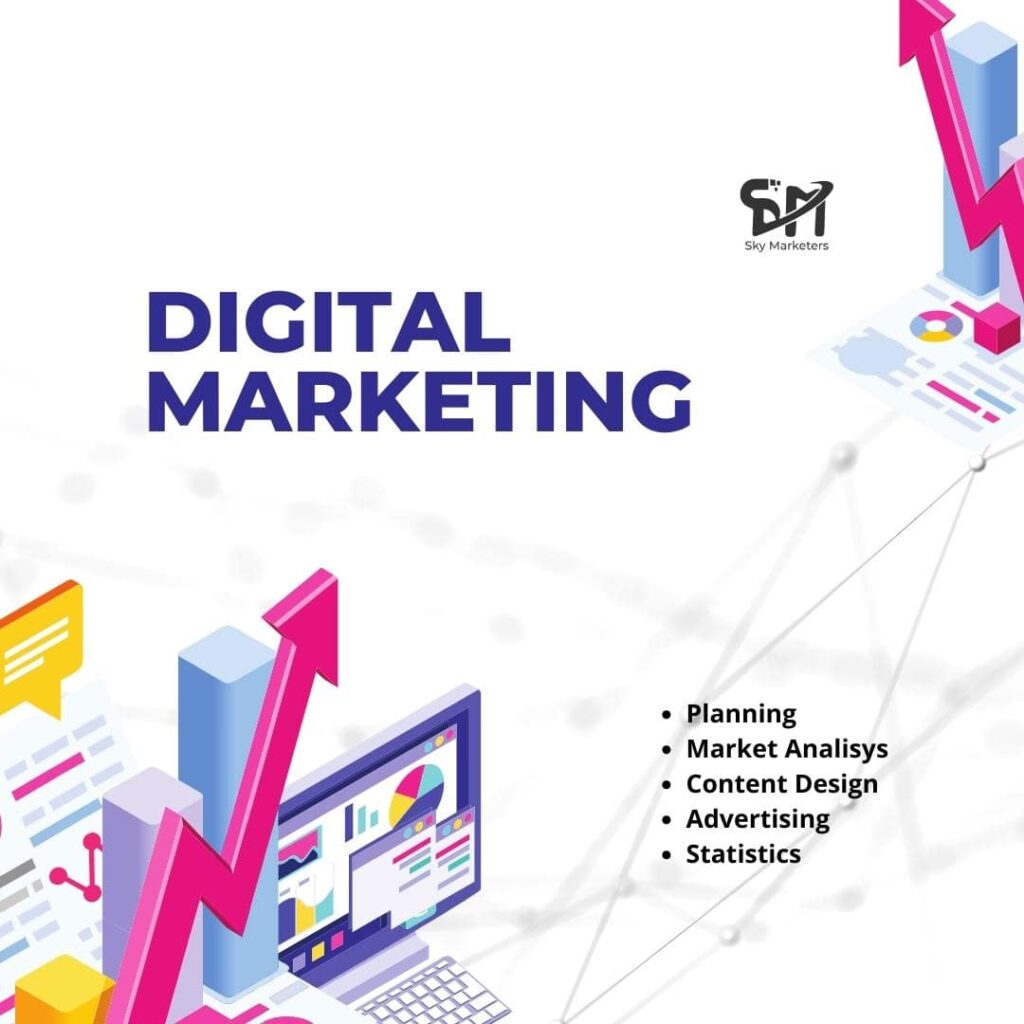 digital marketing in online business